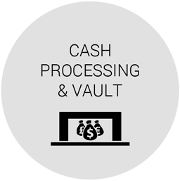 aCash Processing illustration